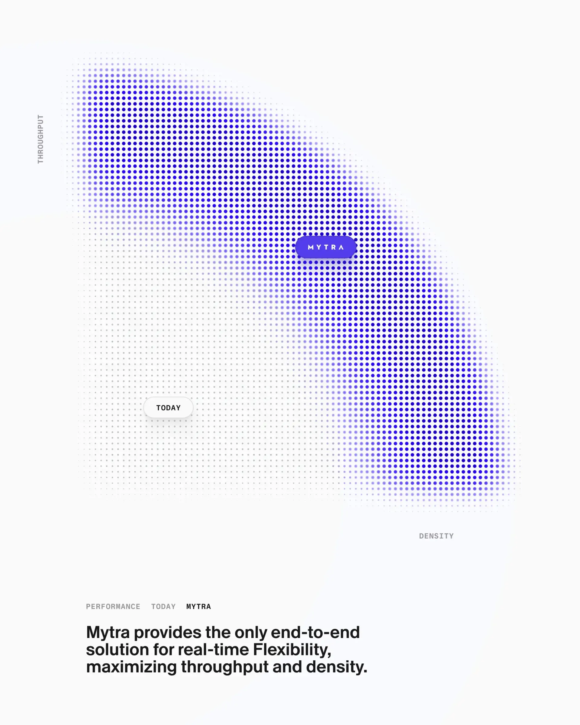 Mytra — image 4
